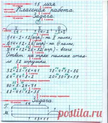 На заметку родителям! Где и сколько клеток нужно отступать в тетради.