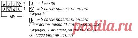 Пуловер с сетчатым узором - схема вязания спицами. Вяжем Пуловеры на Verena.ru