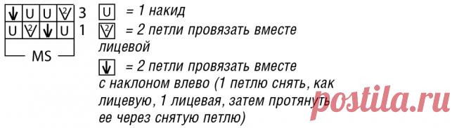 Пуловер с сетчатым узором - схема вязания спицами. Вяжем Пуловеры на Verena.ru