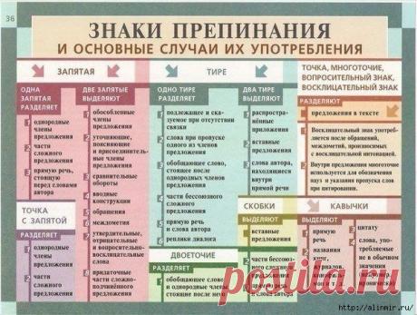 Знаки препинания.