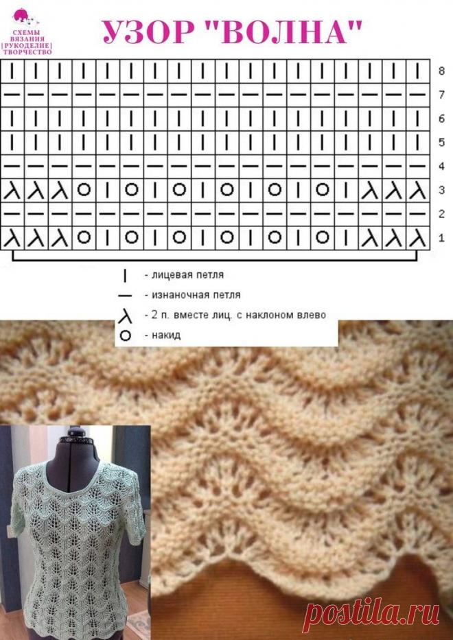 78730291637c0415d06e8ea39e046944.jpg (764×1080)