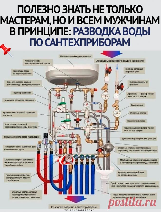 Мой Мир@Mail.Ru