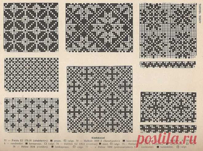 Милые сердцу штучки: Вязание: 