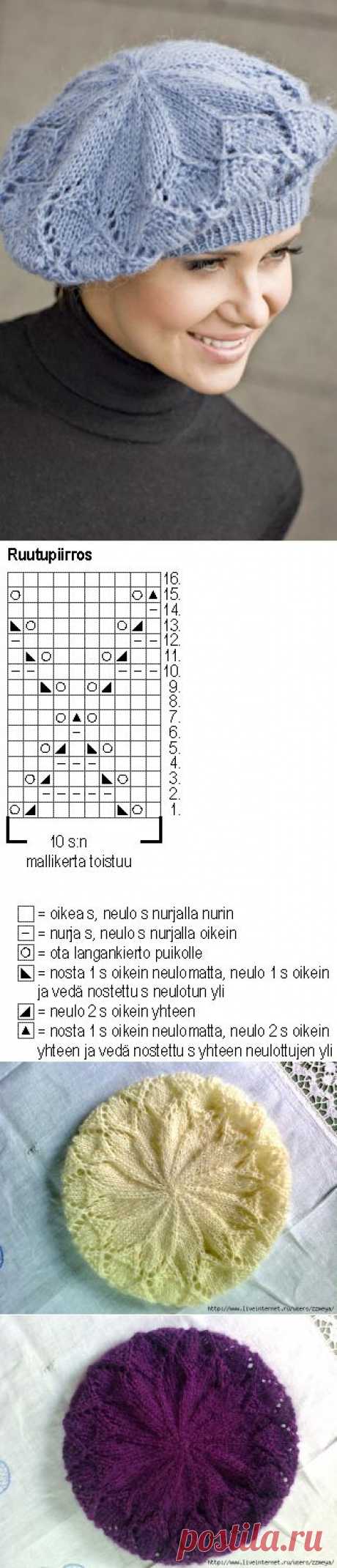 Берет NAISEN от Minna Metsanen