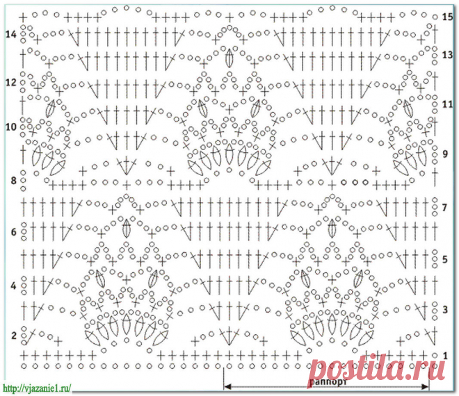 схемы вязания крючком: 7 тыс изображений найдено в Яндекс.Картинках