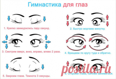 Как восстановить зрение в домашних условиях