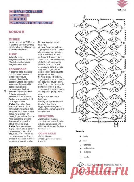 Вяжем красивую кайму крючком: подборка схем для вдохновения | Вяжу ручками-крючками| Виктория Битарова | Дзен