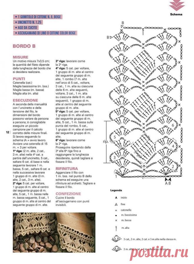 Вяжем красивую кайму крючком: подборка схем для вдохновения | Вяжу ручками-крючками| Виктория Битарова | Дзен