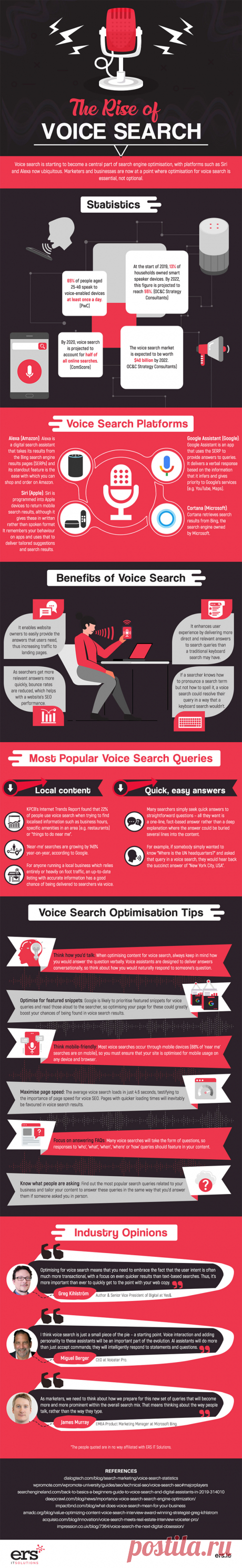 The Future of SEO: What You Need to Know About Voice Search Optimisation
Here’s what you’ll learn:
Voice search statistics
Voice search platforms
Benefits of voice search
Most popular voice search queries
Voice search optimisation tips
