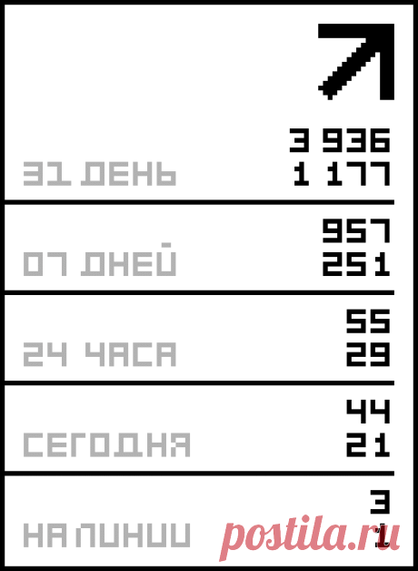 Английская грамматика для 1-4 классов. Уровень 1..