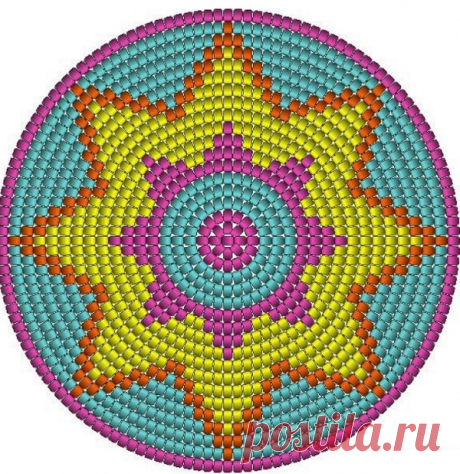 Колумбийская мочила - схемы