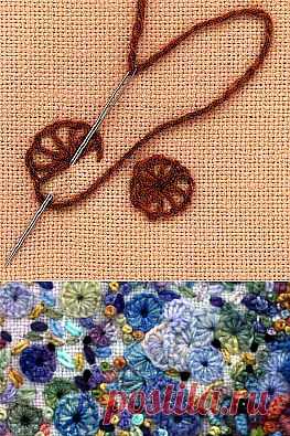 ФОТО-ЭНЦИКЛОПЕДИЯ ШВОВ