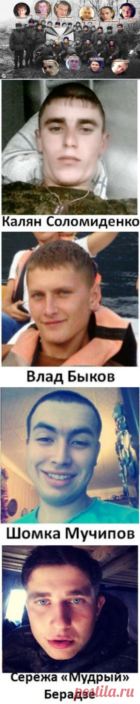 21 из 35: опознаны артиллеристы 7-й в/базы ВС России, причастные к обстрелам Украины. Инфографика - Inform Napalm