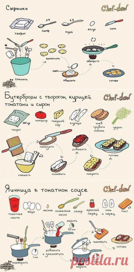 Стена
