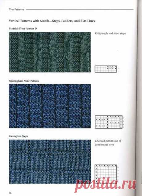 Cables, Diamonds and Herringbone
