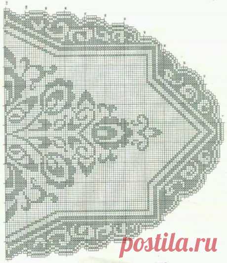 Home Decor Crochet Patterns Part 143 - Beautiful Crochet Patterns and Knitting Patterns