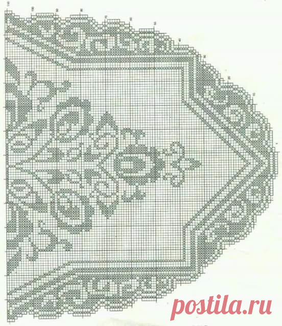 Home Decor Crochet Patterns Part 143 - Beautiful Crochet Patterns and Knitting Patterns