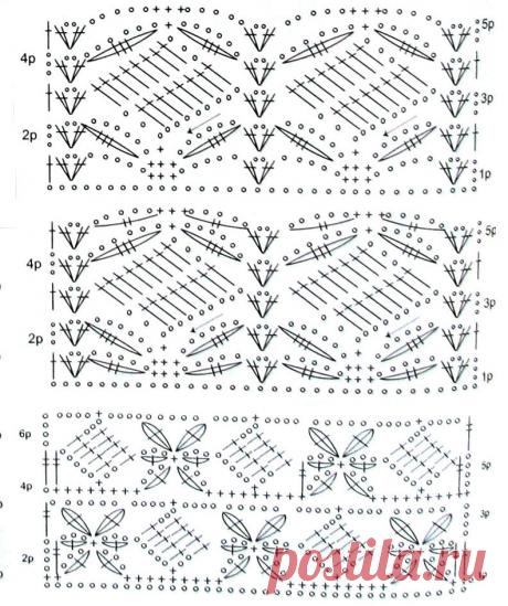 Золотое платье к Новому году крючком
