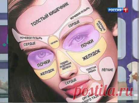 Причины возникновения угревой сыпи.