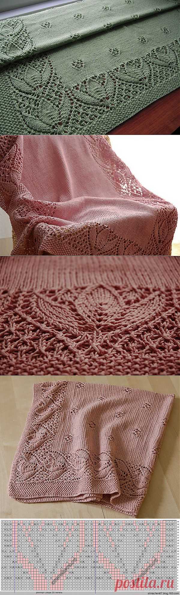 Плед Tulips & Rosebuds Baby Blanket.