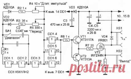 Определение тока насыщения катушек индуктивности с магнитопроводами - RadioRadar