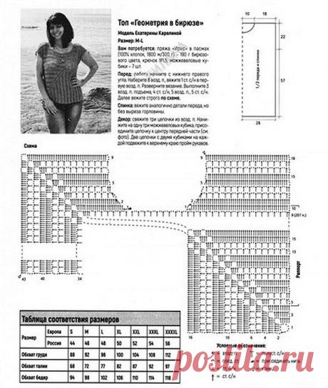 Геометрия "в топе" - семь моделей летних топов крючком | Левреткоман-оч.умелец🐾 | Дзен