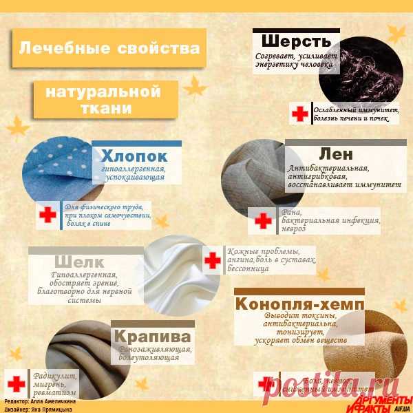 Лечебные свойства натуральной ткани