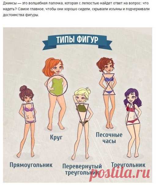 Не все джинсы тебе идут, держи шпаргалку как подобрать идеальные 😉 / X-Style