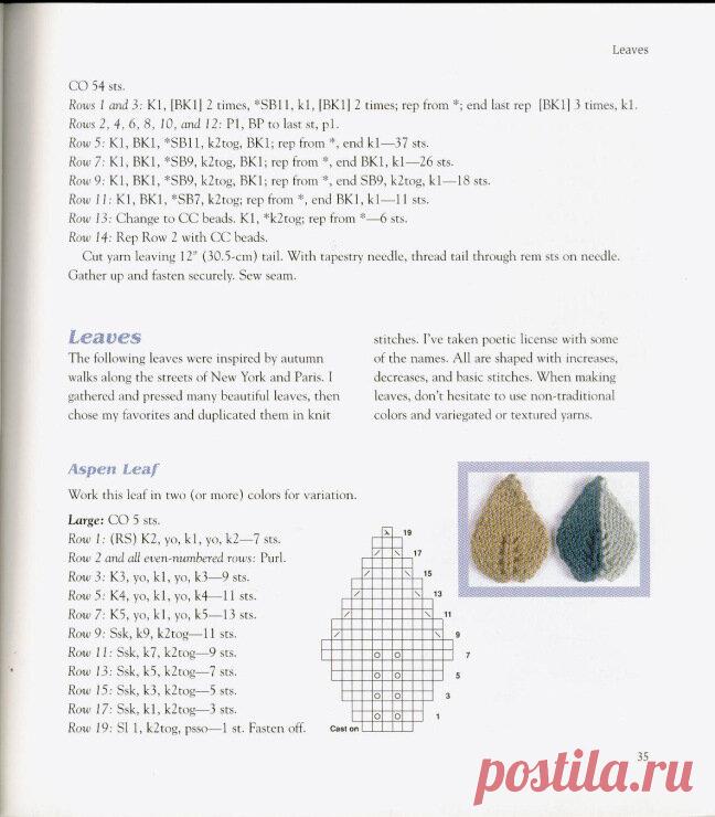 Попробуйте украсить свои вязаные изделия. Что предлагает известный дизайнер вязаной одежды Ники Эпштейн | Сундучок с подарками | Дзен