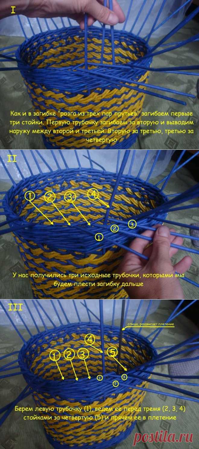 Загибка специально для газетного плетения МК