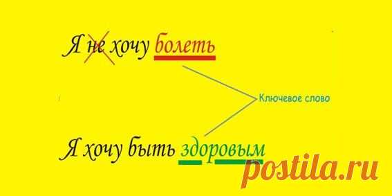 ИСПОЛЬЗОВАНИЕ ЧАСТИЦЫ «НЕ» — ТОЛЬКО НЕ ВЗДУМАЙТЕ ЧИТАТЬ!