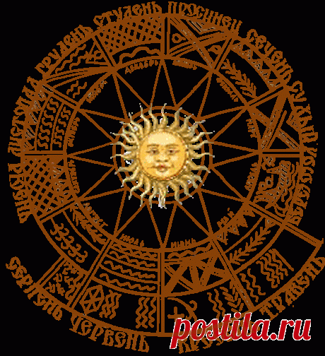 Календарь языческих и народных праздников славян