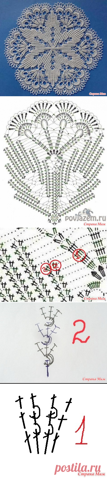 . Рельефная салфетка, какими столбиками вязать? - Вязание - Страна Мам