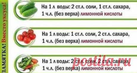 Универсальная таблица маринадов! — Копилочка полезных советов