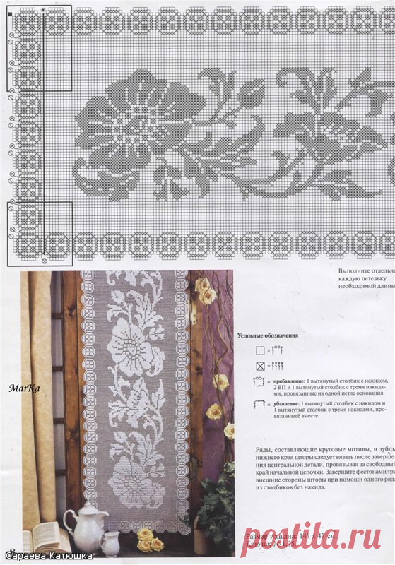 ШТОРКА ДЛЯ КУХНИ