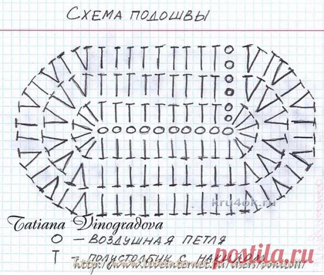 схема пинетки крючком: 4 тыс изображений найдено в Яндекс.Картинках