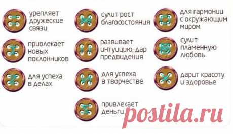 Как сделать обереги своими руками