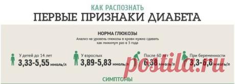 Будем здоровы!