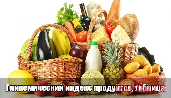 Гликемический индекс продуктов: полная таблица - chudo-dieta.com