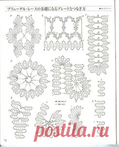Pinterest • Всемирный каталог идей