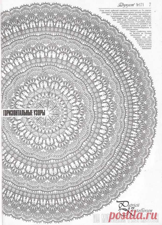 Дуплет №171. Модницы-егоза. Часть 6
