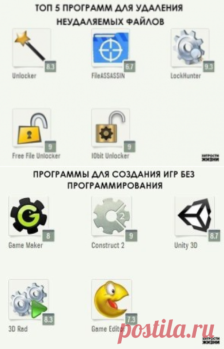 (91) Одноклассники