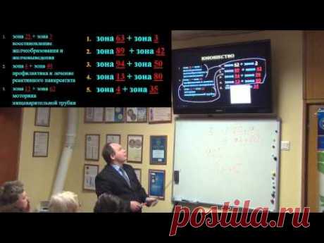 Синицкий - Дискинезия желчевыводящих путей, холецистит - BioTrEM на каждый день (11/15)