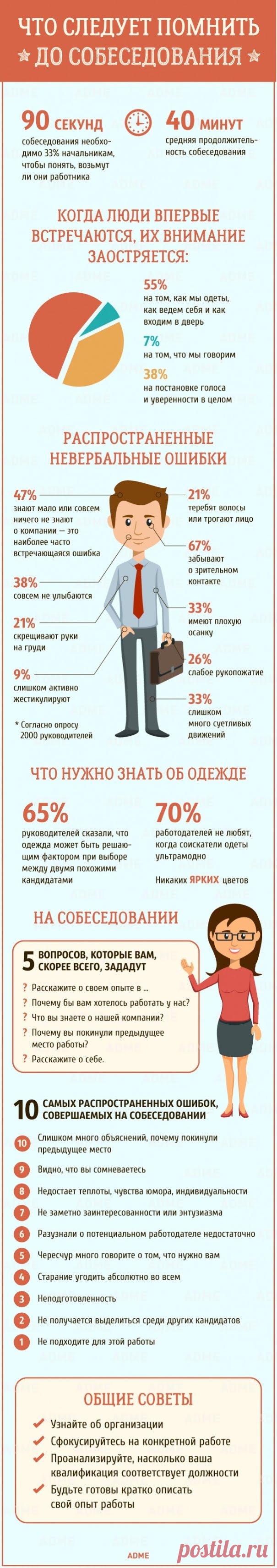 Собеседование и резюме: ошибки и советы