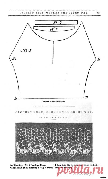 -Original- Pre 1929 Historical Pattern Collection