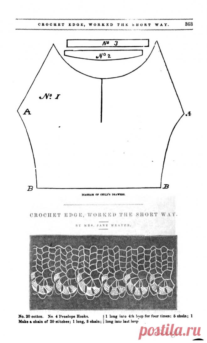-Original- Pre 1929 Historical Pattern Collection