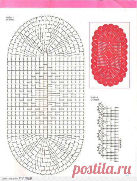 дорожка для стола