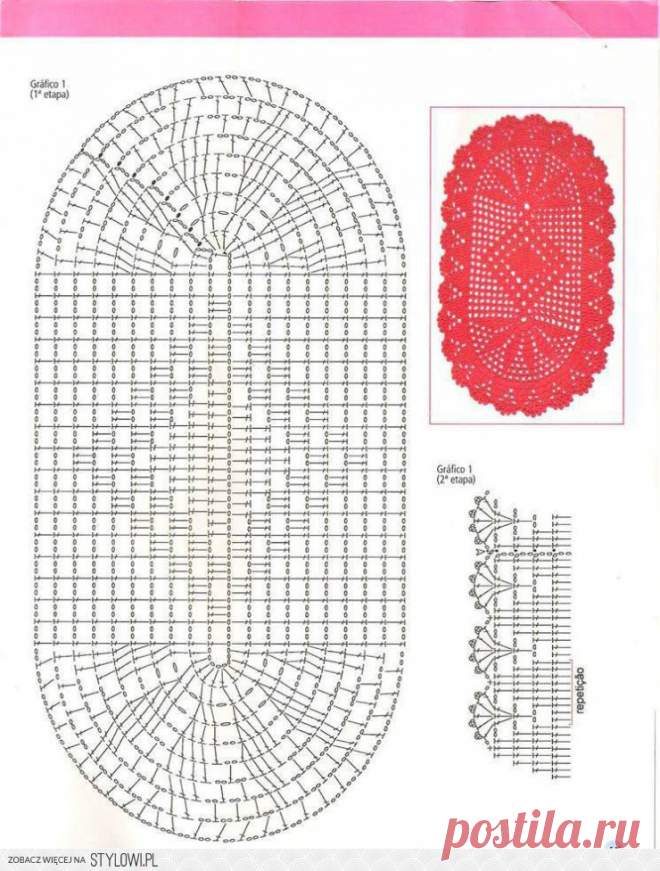 дорожка для стола
