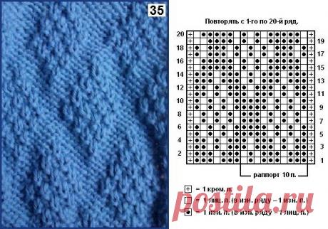 ПРОСТЫЕ РЕЛЬЕФНЫЕ УЗОРЫ. Только лицевые и изнаночные петли. / Вязание как искусство!