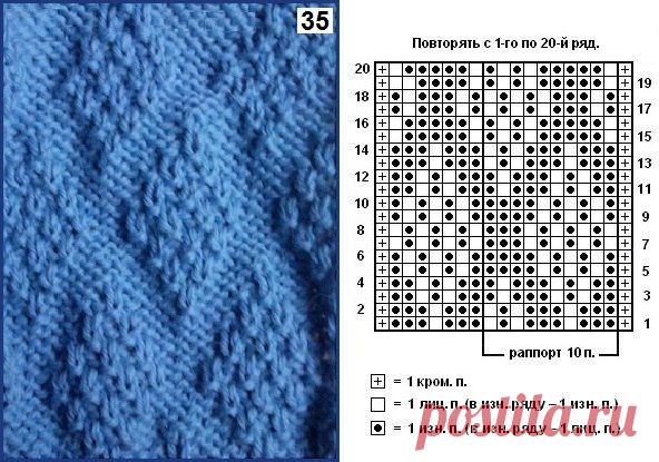 ПРОСТЫЕ РЕЛЬЕФНЫЕ УЗОРЫ. Только лицевые и изнаночные петли. / Вязание как искусство!